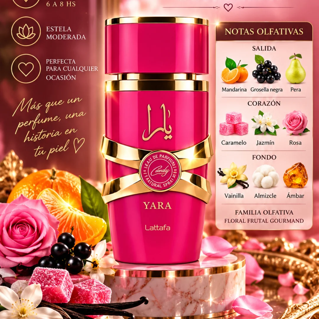 Yara Candy Yara Candy